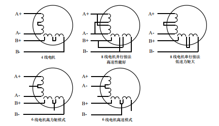 二相電機(jī)四線、六線、八線的區(qū)別